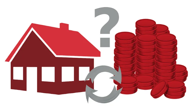 Calculating start-up costs